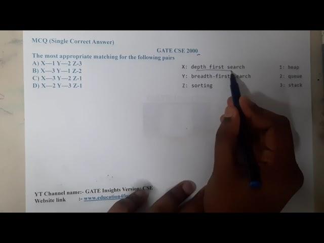 GATE CSE 2000 Q ||Algorithms || GATE Insights Version: CSE