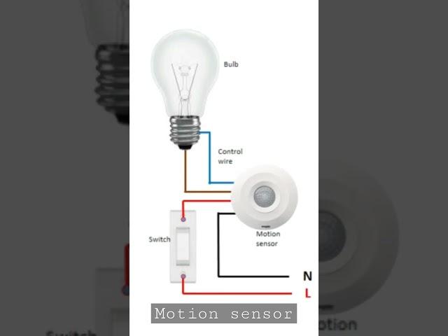 Motion sensor wiring #shorts #motion #sensor #wiring