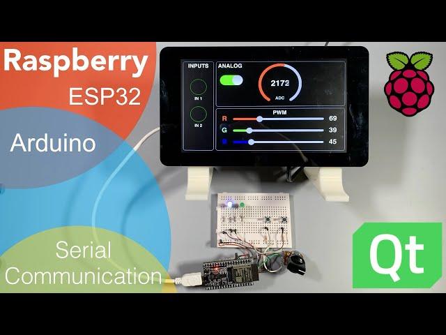 Raspberry Qt Advanced Serial Communication (ESP32 - Arduino)