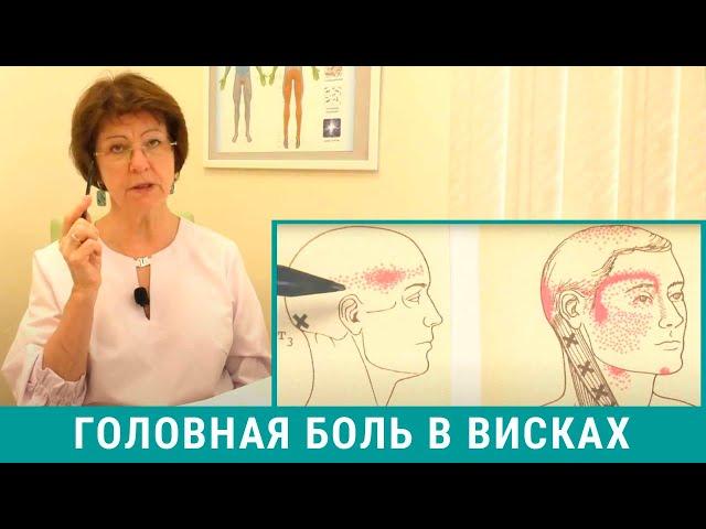 Головная боль в висках - что делать? Причины головной боли и лечение