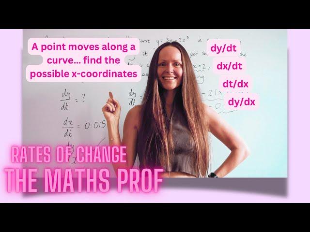 The Maths Prof: Rates of Change, Derivatives (Part 2)