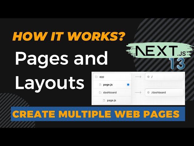 Create Pages and Layouts in Next.js with TypeScript