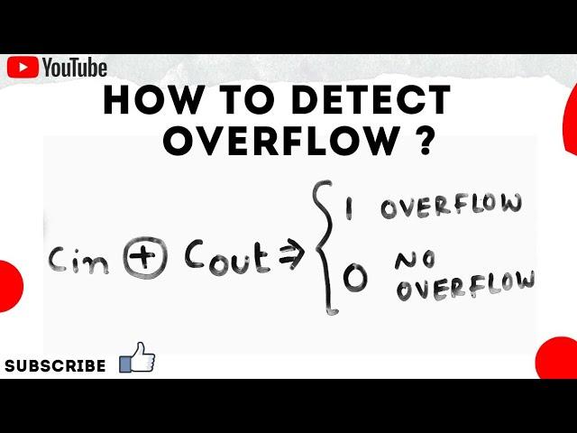 How to detect an Overflow  ? Any binary & 2's complement | Overflow Explained !! - Digital design 19