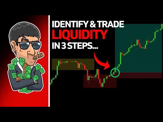 How To Identify Liquidity Imbalance (Full Simple Strategy)