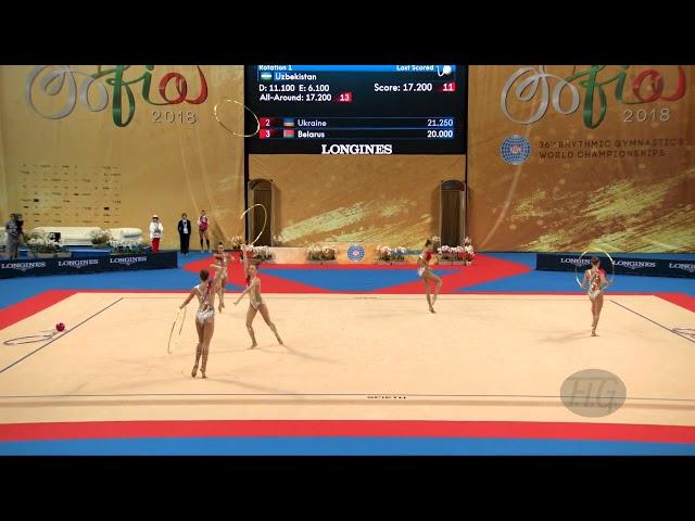 Russian Federation (RUS) - 2018 Rhythmic Worlds, Sofia (BUL) - Qualifications 5 Hoops