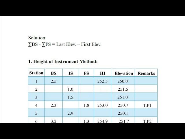 Longitudinal Sections or profile leveling first stage