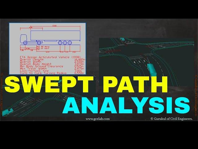 how to perform swept path analysis