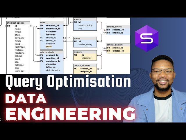 Query Optimisation for Data Engineers | End to End Walkthrough