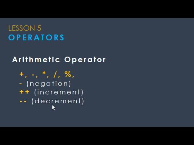 JavaScript Operators