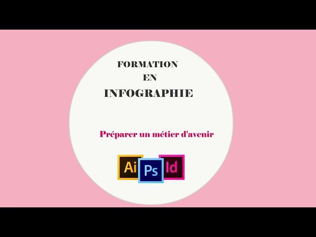 IPF l'Excellence - Formation Infographie pour devenir infographiste ! (100% pratique)