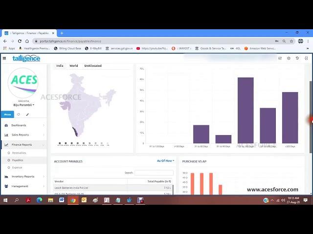 Business Intelligence (BI) Tool from  Talligence - (Malayalam)