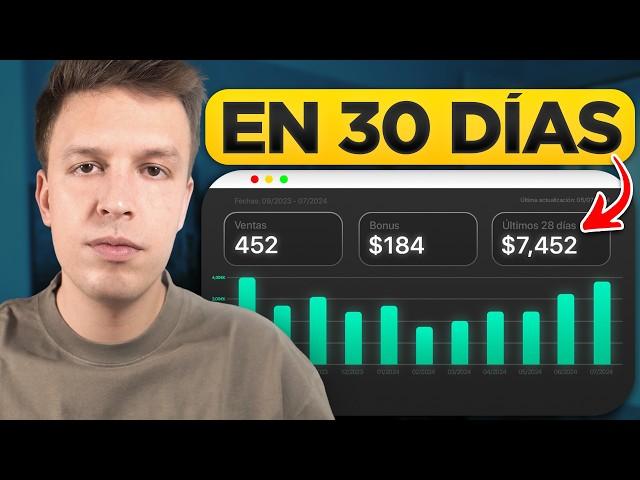 Cómo Empezar En Amazon Afiliados | Tutorial 2025