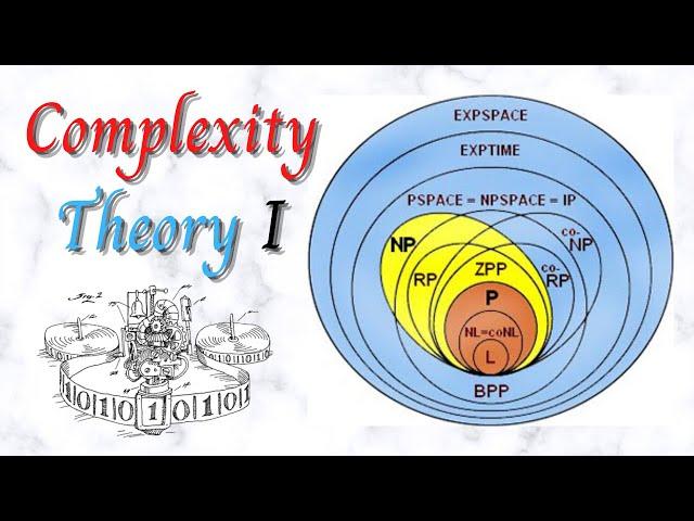 What is Complexity Theory?