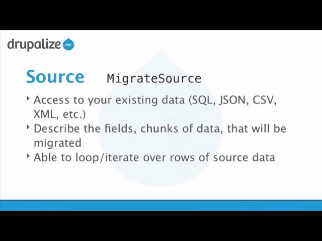 Migrate Module Overview