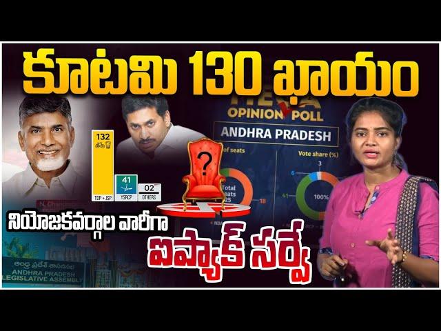 Constituency Wise Details Analysis | AP Elections Opinion Poll 2024 | YS Jagan | Chandrababu | TDP