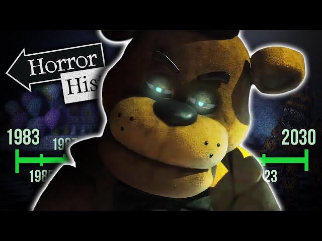 The History of Freddy Fazbear (Five Nights at Freddy's) | Horror History