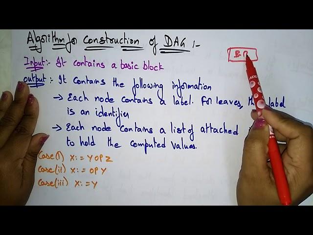 Directed Acyclic Graph (DAG) |  Algorithm | Compiler Design | Lec-56| Bhanu Priya