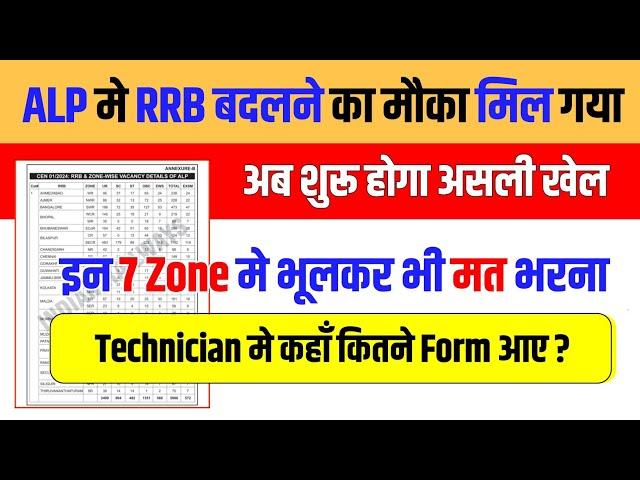 ALP RRB Change Link || बड़ी खबर || ALP & Technician Safe Zone & Competition Level 