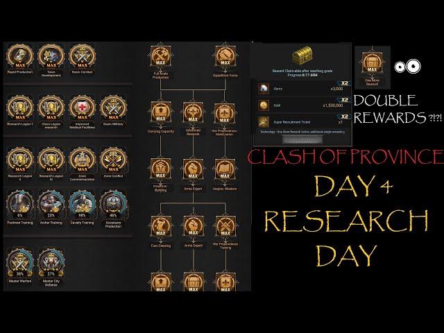 (RESEARCH  DAY!!)   CLASH OF PROVINCE DAY THREE -- RISE OF EMPIRES ICE AND FIRE