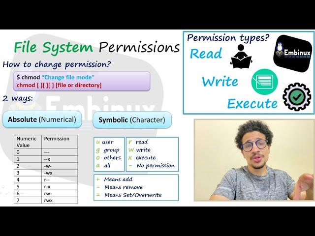 10- File System Permissions ( chmod ) | [Arabic]