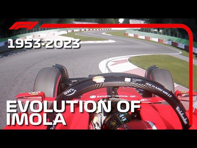 Evolution Of Imola F1 1953 - 2023