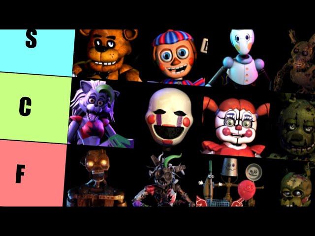 Ranking Every Single FNAF Animatronic...