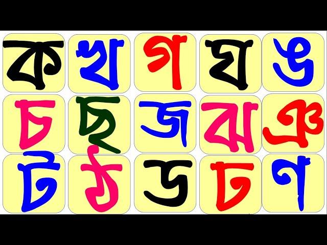 ক খ গ ঘ ঙ চ ছ জ ঝ ঞ ট ঠ ড ঢ ণ ত থ দ ধ ন প ফ ব ভ ম য র ল শ ষ স হ ড় ঢ় য় ৩৯ টি ব্যঞ্জনবর্ন//Bornomala