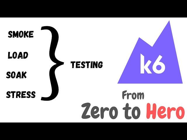 smoke testing, load testing, stress testing, and soak testing with K6 - Complete tutorial