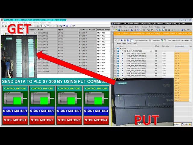 How to send any data from PLC S7-1200 to PLC S7-300 full tutorial