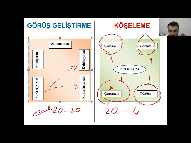 NOKTA ATIŞI-11 (Görüş geliştirme + Köşeleme)