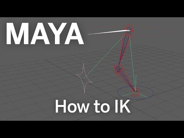 Maya: How to create IK Rigs with Aim