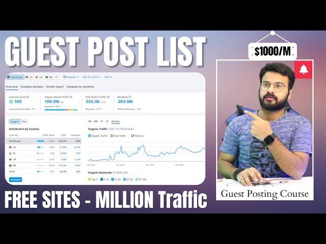 How I Find FREE Guest Post Sites LIST 2024 (GUEST POSTING SITES)