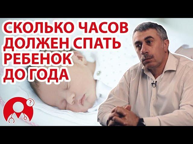 Сколько должен спать ребенок в возрасте до года? | Вопрос Доктору