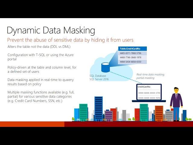 Dynamic Data Masking using SQL Server 2016