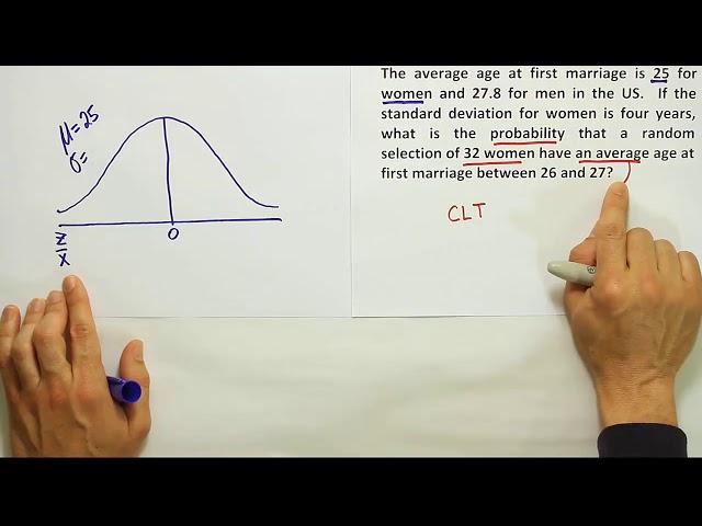 Applying the central limit theorem to find probability example 1