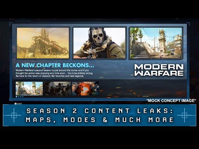 Modern Warfare: New Season 2 Leaks (New Maps, Modes, Battle Royale* & More)