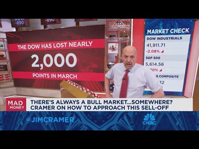 Jim Cramer talks how to approach this sell-off