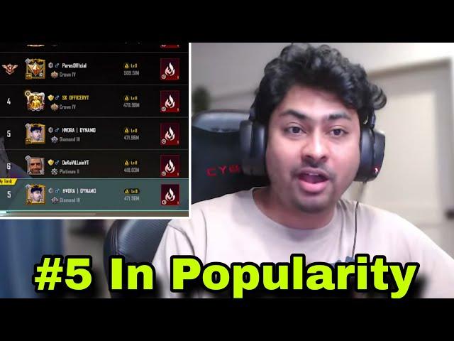 Dynamo React #5 In Popularity Rank ️