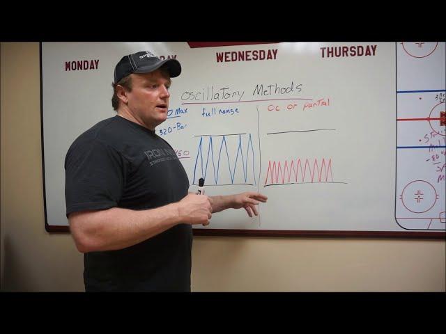 The Benefits of Oscillatory Strength Movements Part 1 of 6 Building Strength   Facebook Group