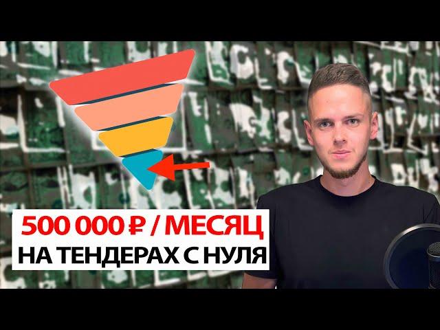 Как ПОБЕЖДАТЬ в тендерах и закупках? Тендерная воронка