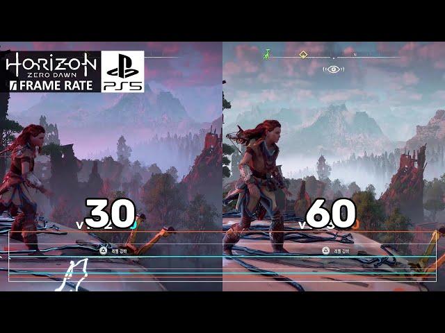 Horizon Zero Dawn PS5 Frame Rate 30fps 60fps (1.52 vs 1.53)