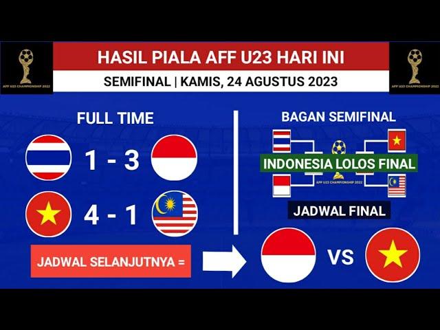 Hasil Semifinal Piala AFF U23 2023 Hari ini - Indonesia vs Thailand - klasemen Piala AFF U23 2023