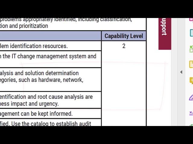 COBIT 2019 Governance and Management Objectives Guidance