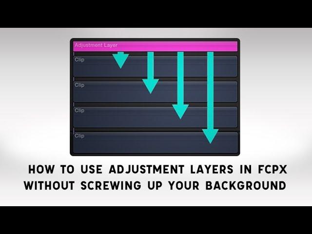 How to use Adjustment Layers in FCPX without screwing up your Background