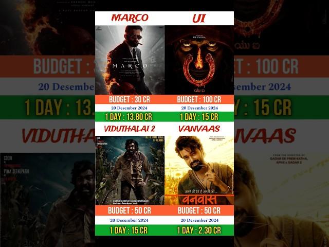 Marco vs UI vs Viduthalai 2 vs VANVAAS | #marco #viduthalaipart2 #vijaysethupathi #ui #vanvaas