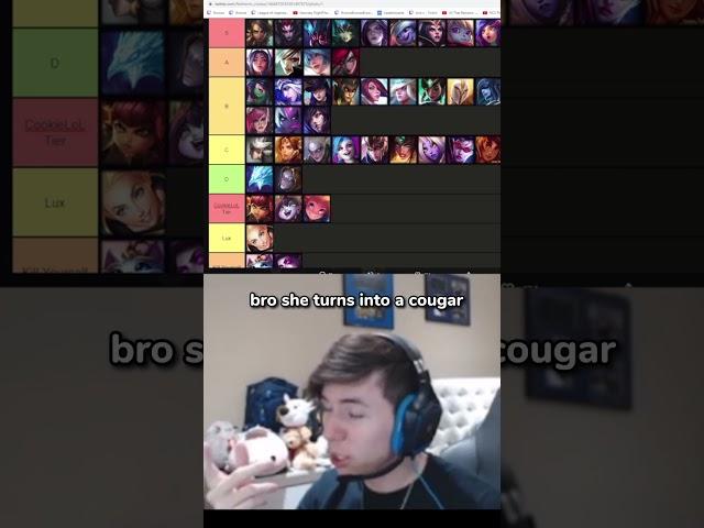 THIS streamer made a Most breedable champions tierlist 