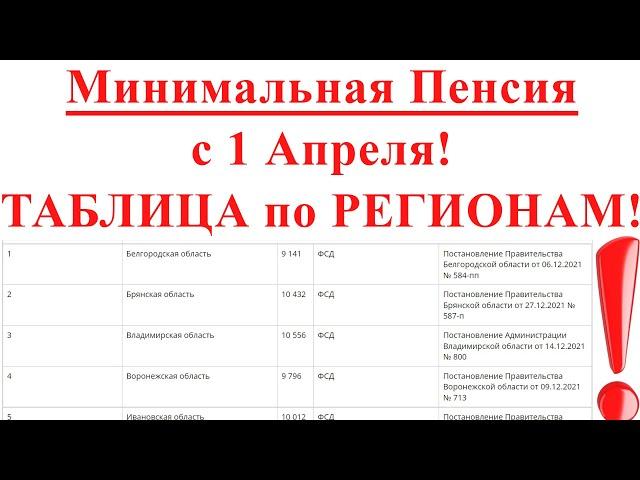 Минимальная Пенсия с 1 Апреля! ТАБЛИЦА по РЕГИОНАМ!