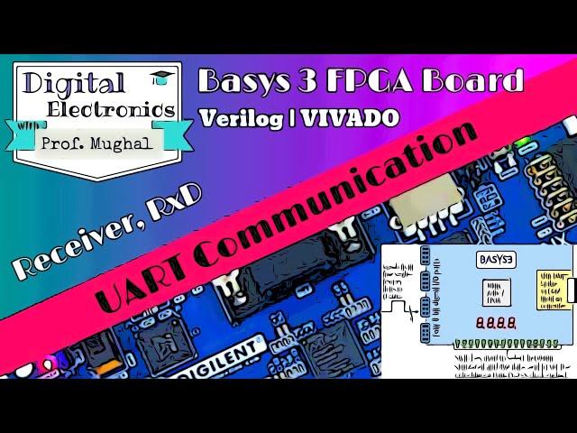 #22 Part 2: UART-RxD Serial Communication using an FPGA Board  Step-by-Step Instructions