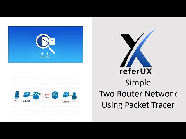 Simple Two Router Network | Cisco Packet Tracer