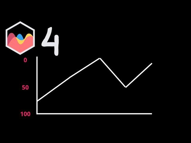 How to Reverse the Scale in Chart JS 4